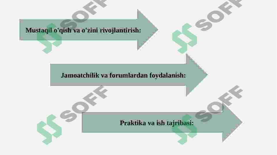 Informatika fani bo’yicha mashg’ulot jarayonlarini rejalashtirish 8