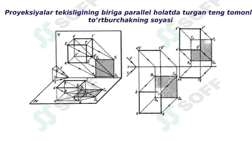 Ortogonal proeksiyalarda soyalar. Yorug‘lik nurining yo‘nalishi.  Nuqta, to‘g‘ri chiziq va tekis shaklning o‘z va tushuvchi soyalari 8
