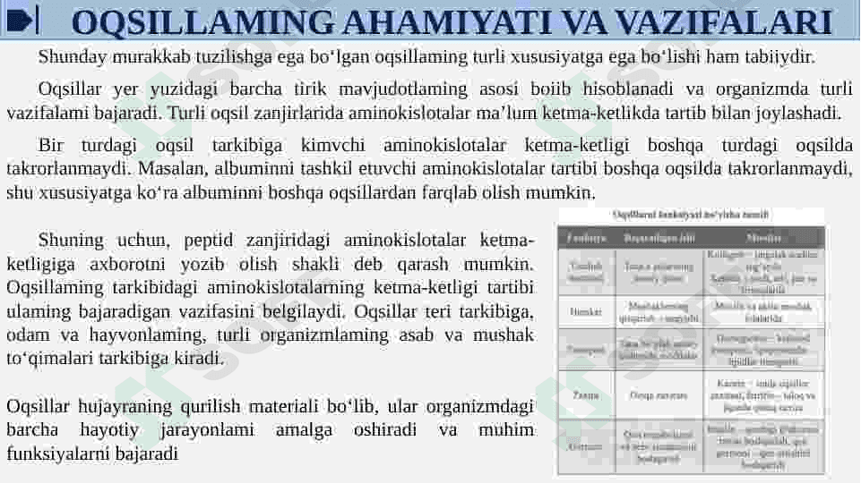 SUN'IY OQSIL OZUQA MODDALARINING ISHLAB CHIQARILISHI VA KELGUSIDAGI IMKONIYATLAR 8
