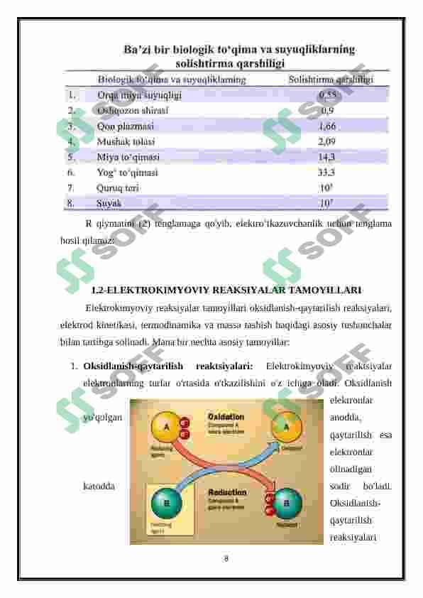 Elektrokimyo – tibbiyotda elektrodiagnostikaning asosi 8