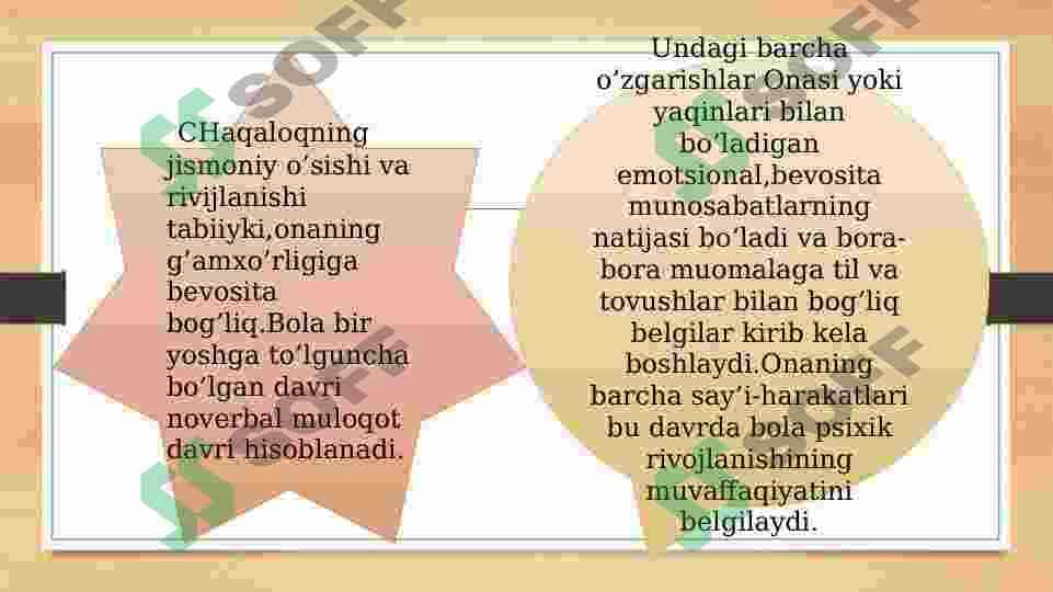 Oila va oilaviy munosabatlarni talqin etishda psixoanaliz maktabi. 8