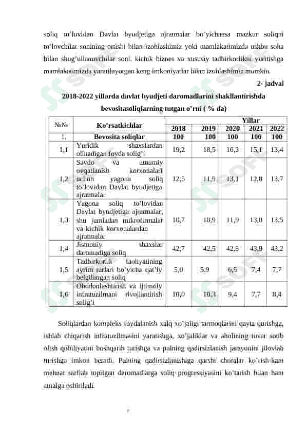 Byudjet-soliq siyosati barqarorligini ta'minlash yo'nalishlari 8