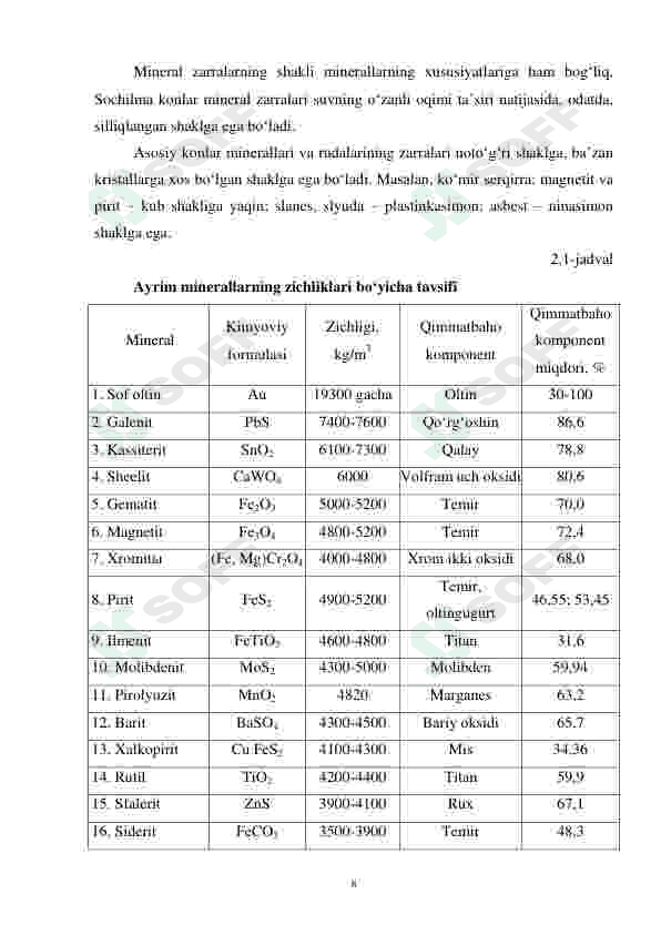 GRAVITATSIYA USULIDA BOYITISH 8