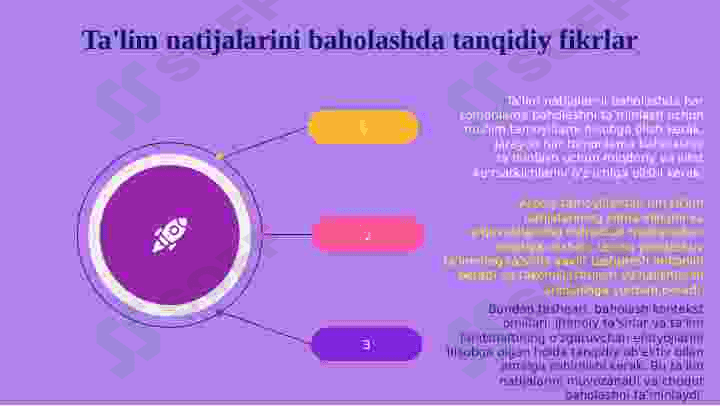 Ta'lim olganlikni natijalarini tekshirish va baholash tamoyillari 8