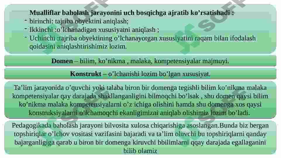 Testalogiya fanining metodologik asoslari. Nostandart test-pedagogik kvalimetriya nazorat va baholash texnologiyasi sifatida 8
