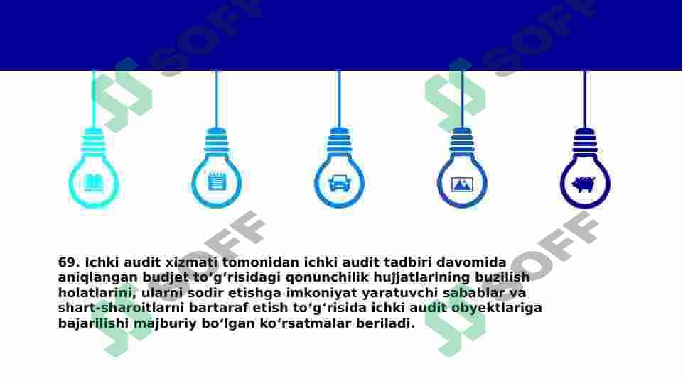 Ichki audit natijalarini rasmiylashtirish tartibi 8