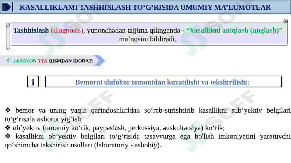 BEMORNI ASOSIY KLINIK TEKSHIRISH USULLARI: SUB’EKTIV VA OB’EKTIV . KASALLIK TARIXI SXEMASI. TALABALARNING BEMOR BILAN MUSTAKIL ISHLASHI. 8