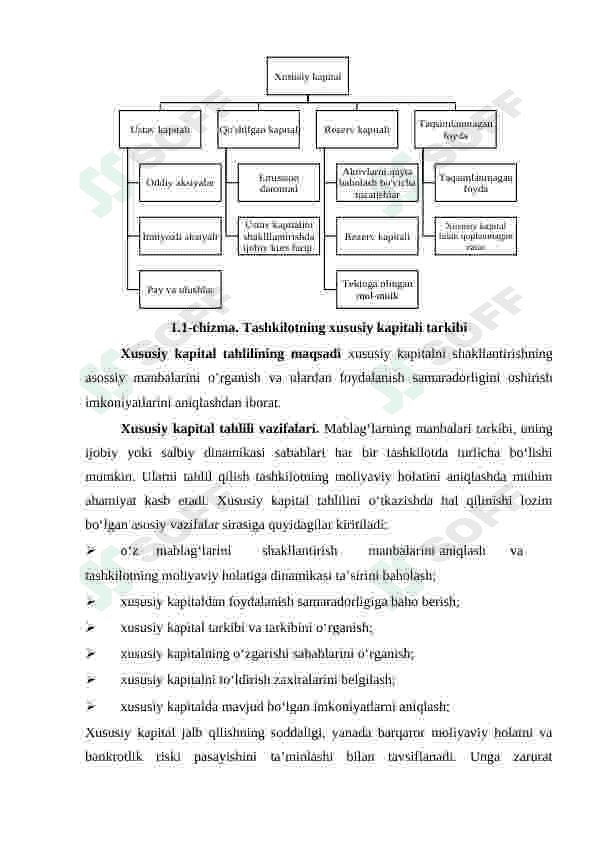 Xususiy kapital tahlili va uni xorij tajribasi asosida takomillashtirish 8