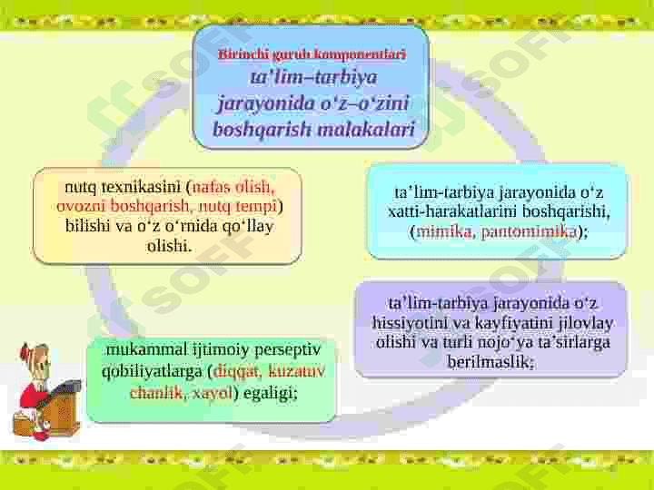 Pedagogik mahorat asoslari va uning tarkibiy qismlari 8