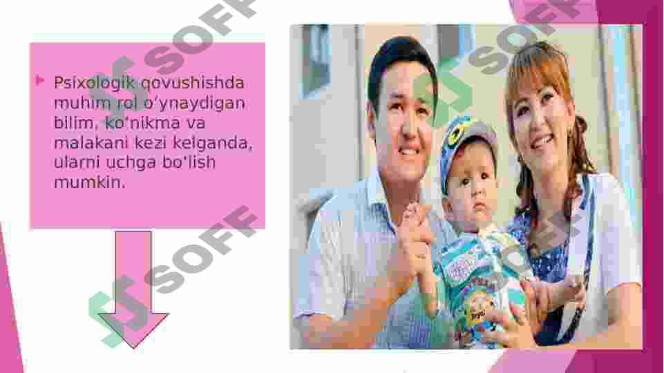 Shaxs yetukligi va oilaviy munosabatlarni ko`rinishi 8