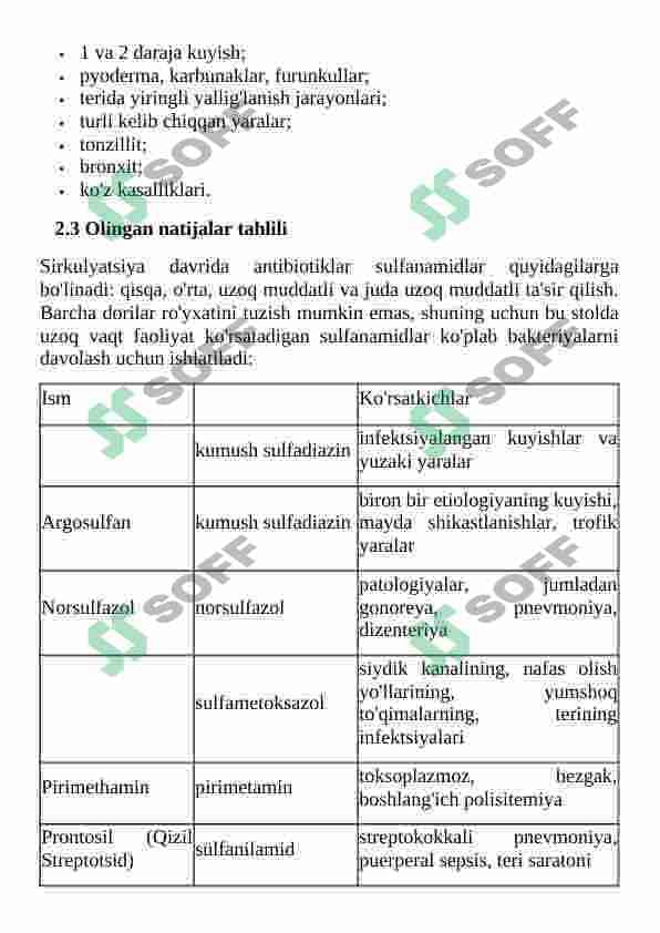 Sulfanilamid dori moddasini Yussx usulida aniqlash - YSSX 8