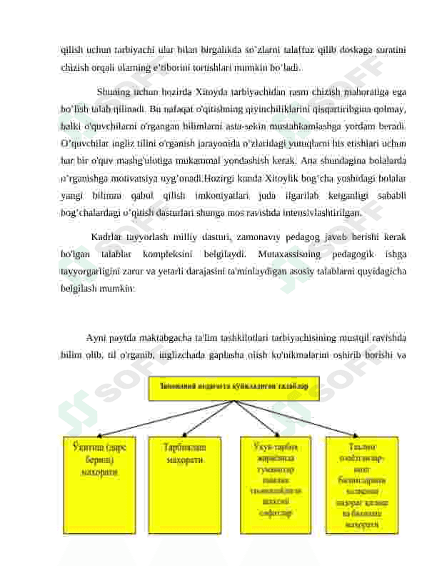 ingliz tilida osmon,yulduzlar, fazolarni o'rganish ishlanma loyihasi 8