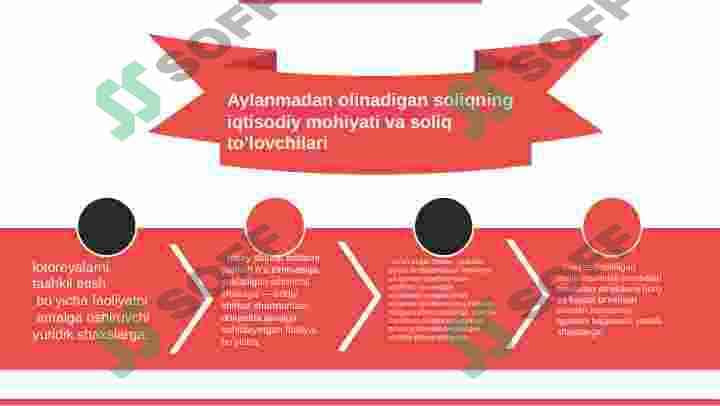 Aylanmadan olinadigan soliqning mohiyati va ahamiyati hamda Aylanmadan olinadigan soliqni qoʻllashning oʻziga xos xususiyatlari. 8