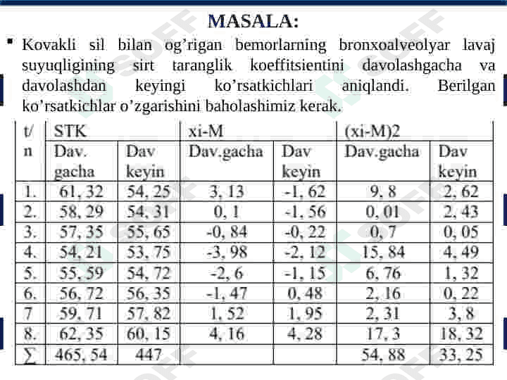 TIBBIY BIOLOGIK MASALANI YECHISH MISOLIDA MASALALARNI TASHKIL QILISH VA KIRITISH. MA’LUMOTLAR BAZASINI YARATISH VA ULARNI STATISTIK QAYTA ISHLASH. 8