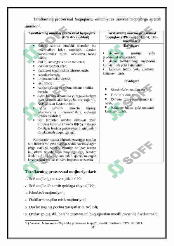 Iqtisodiy sud ishlarini yuritish ishtirokchilarning tarkibi va xususiyatlari 8