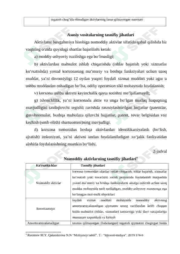Korxona operatsion faoliyatining tahlili va uning muhim jihatlari. 8