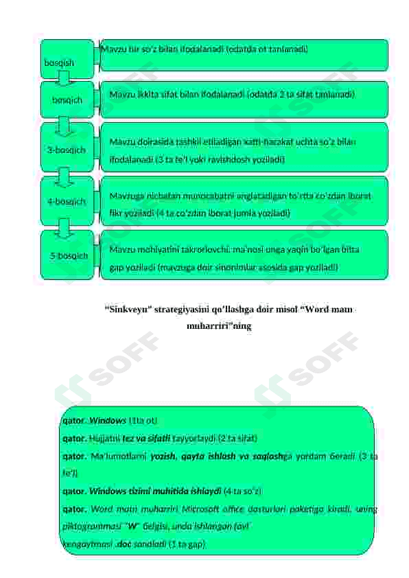 KREATIV PEDAGOGIKA FANINI O‘QITISHDA TA’LIM TURILARI VA SHAKILLARI TAVSIFI 8