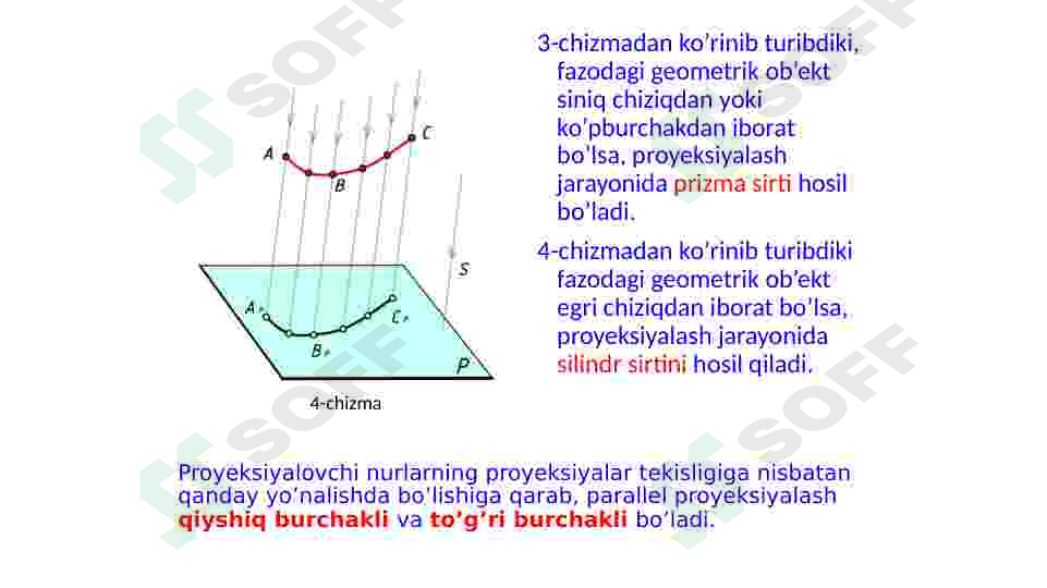Chizma  geometriya  fani. Monj usuli. 8