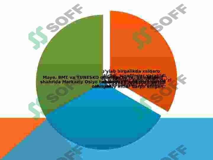 buyuk ipak yo'li  teraseka 8