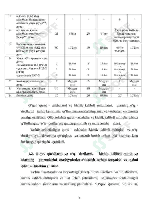 TA’LIM MUASSASALARINI O‘QUV QUROLLARI, PRIBOR VA TABEL BUYUMLARI BILAN TA’MINLASH TARTIBI 8