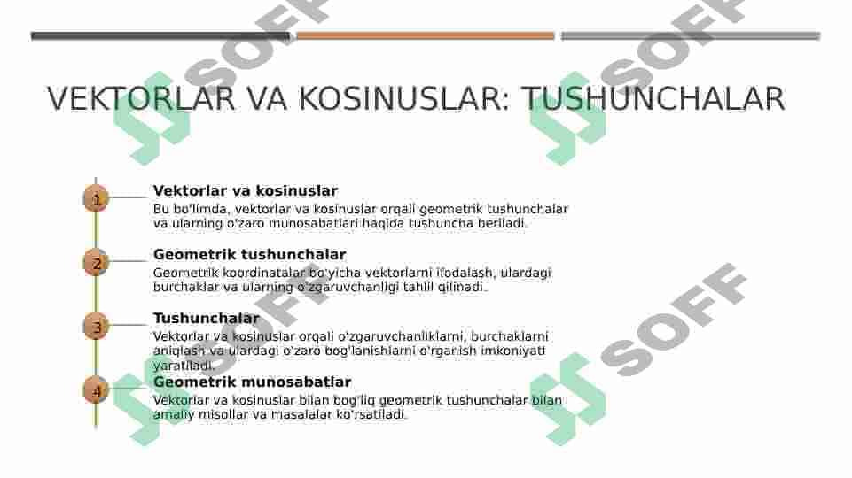 Vektorlar fazosi. Vektorning proyeksiyasi.Yoʻnaltiruvchi kosinuslar.Vektorlar nazariyasi tadbiqlari. 8