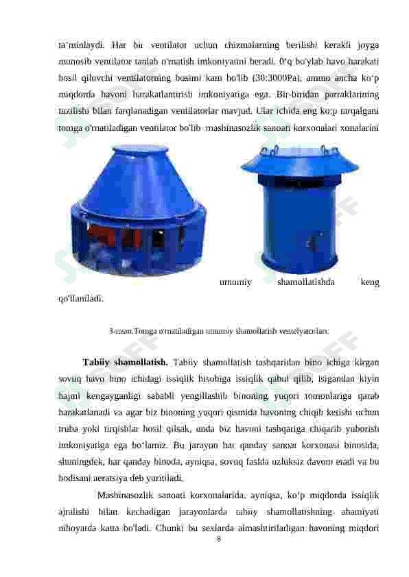 Xavfli sharoitda shamollatishni qo‘llash tadbirlari 8
