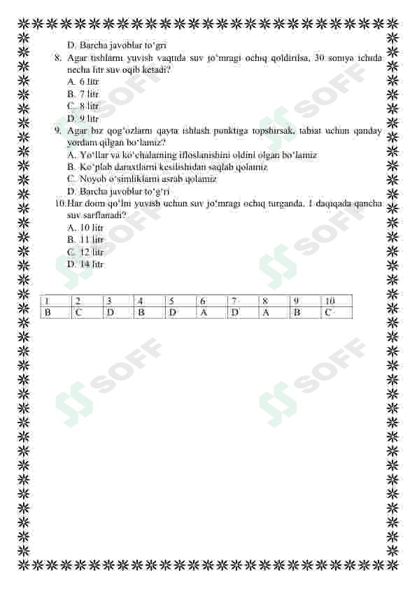 Tarbiya fanidan mavzulashtirilgan testlar / 5-sinf 8