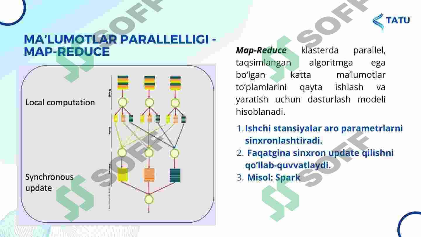 Sun'iy intellekt va mashinali o'qitish uchun parallel hisoblash tizimlari 8