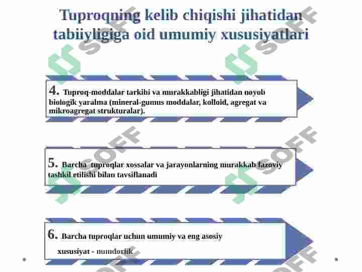 Tuproqning kelib chiqishi . Nurash jarayonlari va moddalarning katta geologik aylanishi 8