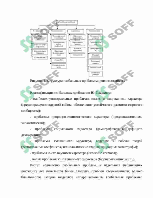 Глобальные экономические проблемы мира 8
