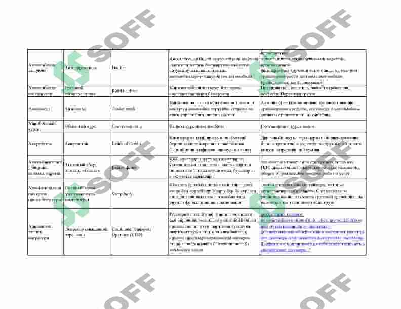 Tashish tashkil etish va transport logistikasi fanidan atamalar izohi 8