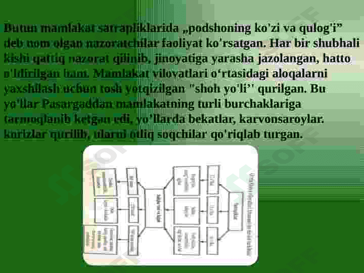 Ahamoniylar davlati 8