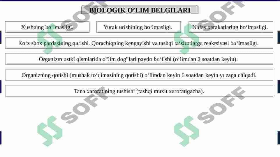 TЕRMINAL ХОLATLAR VA RЕANIMATSIYA ASОSLARI - XRURGIYA 8