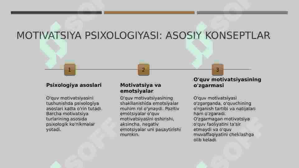 O'quv motivatsiyasini o'rganish va uning shakllanishi 5