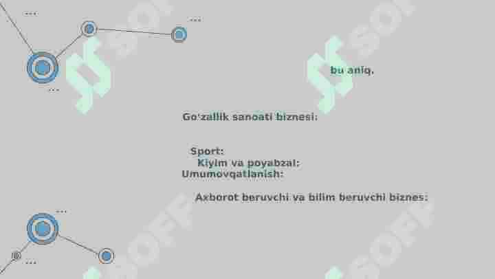 IJTIMOIY SAYTLARDA BIZNESNING RIVOJLANISHI VA IQTIOSDIY SAMARADORLIGI 8