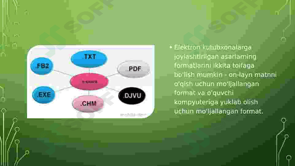 Elektron kutubxona ma’lumotlari uchun formatlar 2