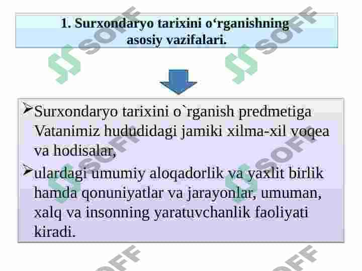 Surxondaryo tarixi maxsus  kursining  maqsad va  vazifalari 2