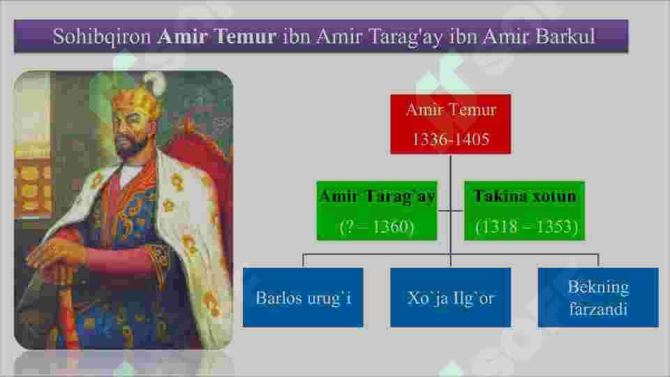 Amir Temurning markazlashgan davlatni yaratishi 3