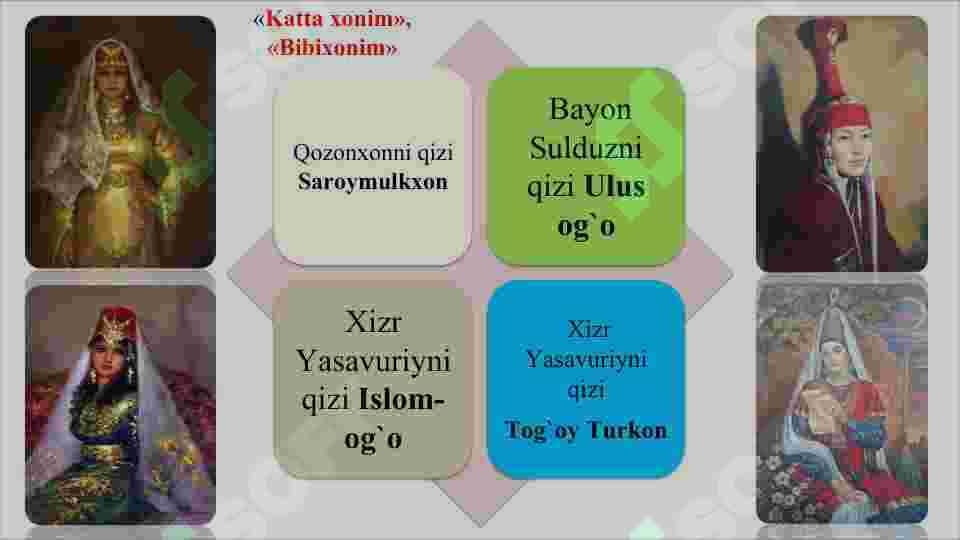 Amir Temurning markazlashgan davlatni yaratishi 8