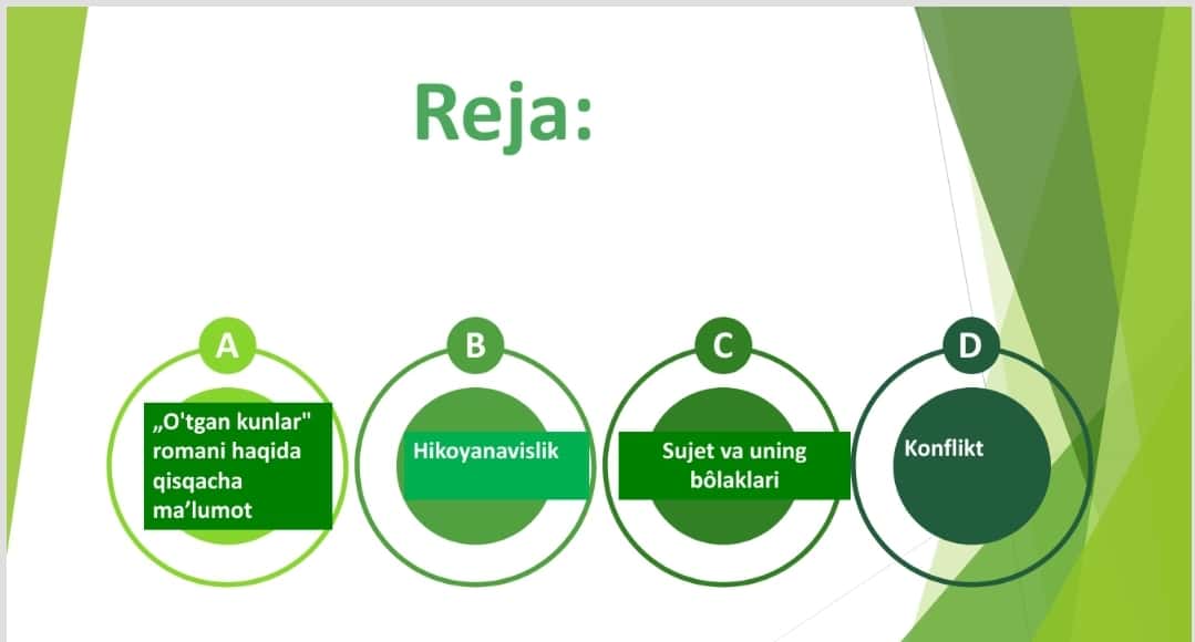 Abdulla Qodiriyning „O'tgan kunlar"romanida sujet bo'laklari 1