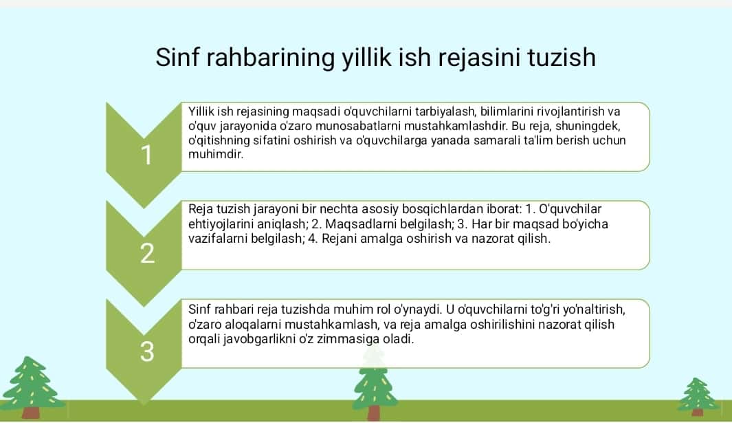 Sinf rahbarining namunali yillik ish rejasini tuzish metodikasi 1