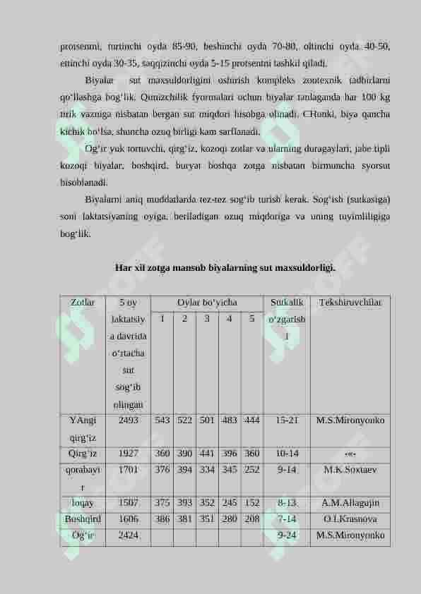 Biyalarning sut mahsuldorligi va ularni hisobga olish. 3
