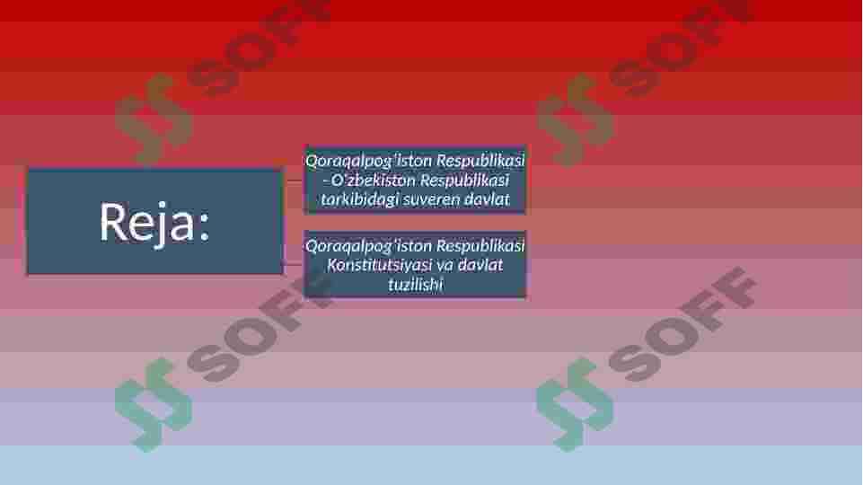 Mustaqillik  yillarida Qoraqalpog'iston Respublikasi 2