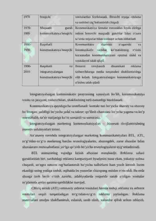 KOMMUNIKATSIYA SIYOSATI 3