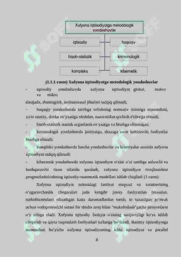 Yashirin iqtisodiyot: sabablari, shakllari, mamlakatdagi makroiqtisodiy vaziyatga ta’siri. 8