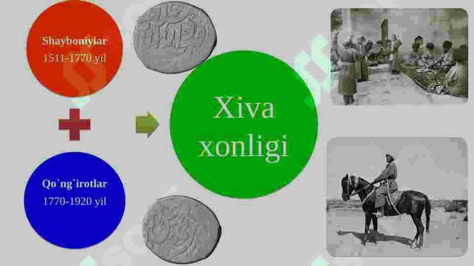 Xiva va Qo'qon xonliklari 4