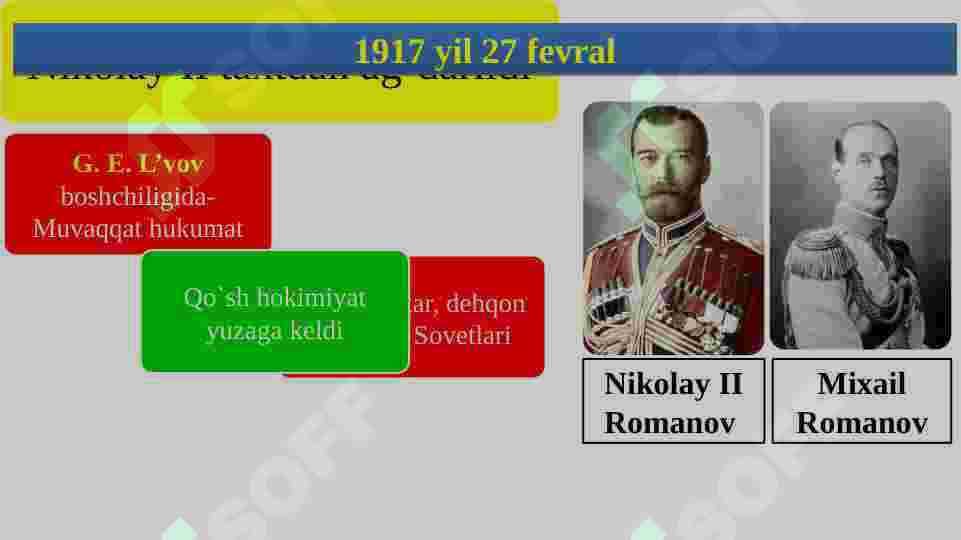 Turkistonda sovet xokimiyatini o‘rnatilishi 3