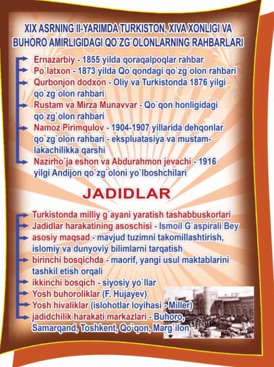 Tarix fanidan koʻrgazmalar 3 2