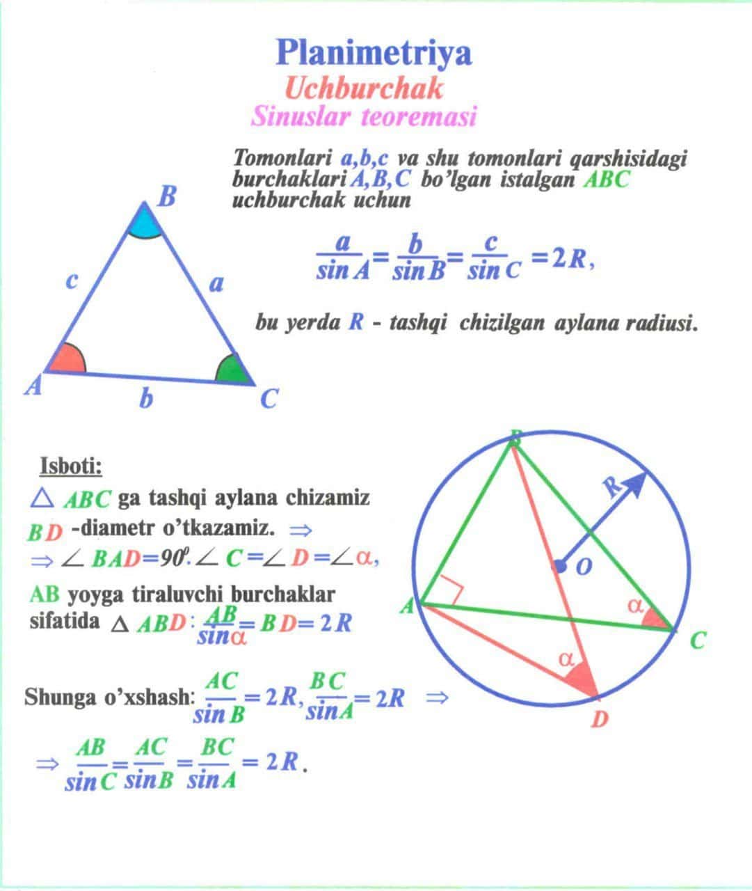 Matematika fani uchun ko'rgazmalar. 2