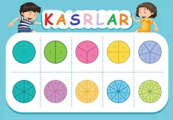 Matematik misollar 1